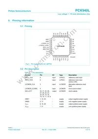 PCK940LBD Datasheet Page 3