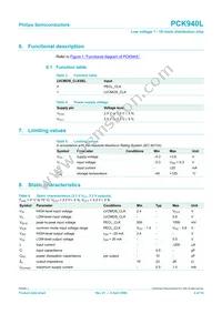 PCK940LBD Datasheet Page 4