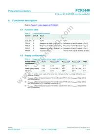 PCK9446BD Datasheet Page 4