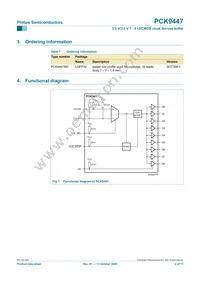 PCK9447BD Datasheet Page 2