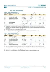 PCK9447BD Datasheet Page 5