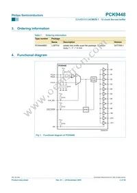 PCK9448BD Datasheet Page 2