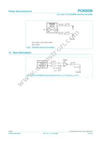 PCK9456BD Datasheet Page 12