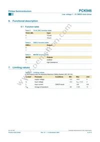 PCK946BD Datasheet Page 4