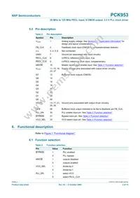 PCK953BD Datasheet Page 3