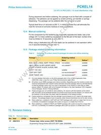 PCKEL14PW Datasheet Page 13