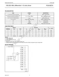 PCKV857ADGV Datasheet Page 3