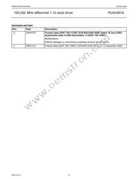 PCKV857ADGV Datasheet Page 12