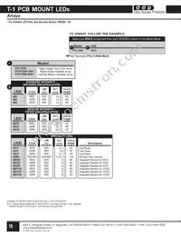 PCL1254-BR5V Datasheet Cover