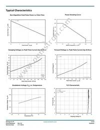 PCLAMP1211P.TGT Datasheet Page 3