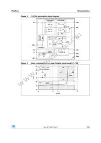 PCLT-2AT4-TR Datasheet Page 5