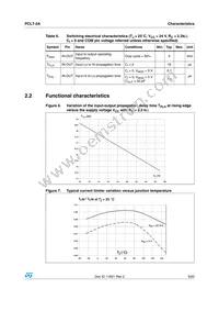 PCLT-2AT4-TR Datasheet Page 9