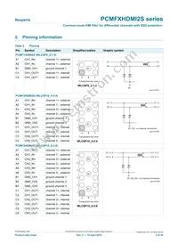 PCMF2HDMI2SZ Datasheet Page 2