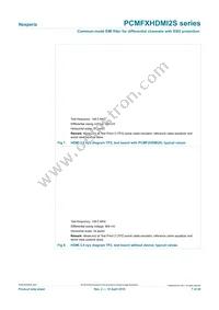 PCMF2HDMI2SZ Datasheet Page 7