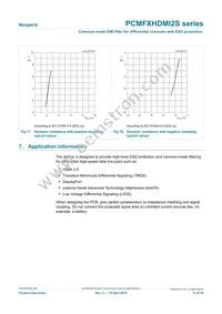 PCMF2HDMI2SZ Datasheet Page 11