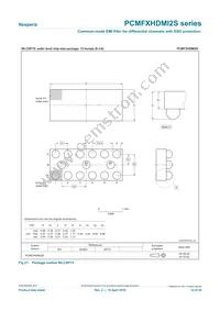 PCMF2HDMI2SZ Datasheet Page 14