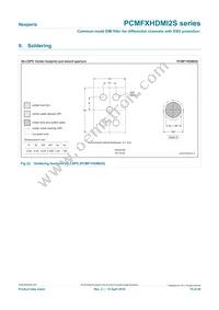 PCMF2HDMI2SZ Datasheet Page 15