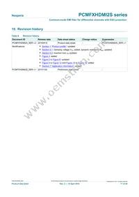 PCMF2HDMI2SZ Datasheet Page 17