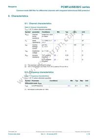PCMF2USB3B/CZ Datasheet Page 4