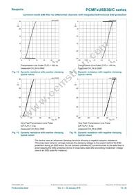 PCMF2USB3B/CZ Datasheet Page 10