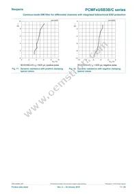 PCMF2USB3B/CZ Datasheet Page 11