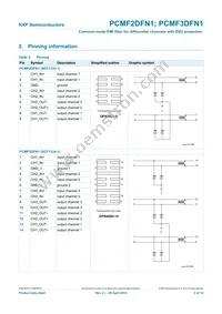 PCMF3DFN1X Datasheet Page 3