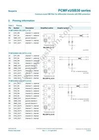 PCMF3USB30Z Datasheet Page 2