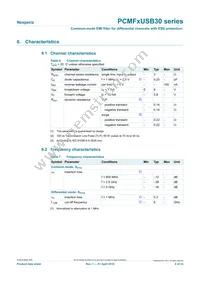 PCMF3USB30Z Datasheet Page 4