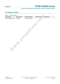 PCMF3USB30Z Datasheet Page 20