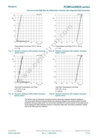 PCMF3USB3SZ Datasheet Page 12