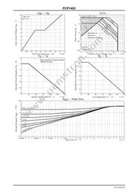 PCP1402-TD-H Datasheet Page 4