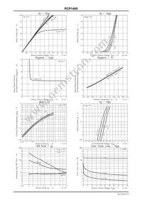 PCP1405-TD-H Datasheet Page 3