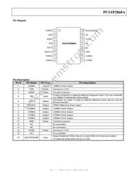 PCS1P2860AG-16TR Datasheet Page 2