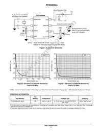 PCS3I8504AG-08CR Datasheet Page 5