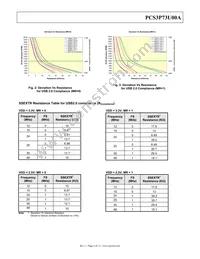 PCS3P73U00AG08TR Datasheet Page 6