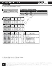 PCT125-DRG-DRG Datasheet Cover