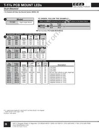 PCT200-GLP-GLP Datasheet Cover