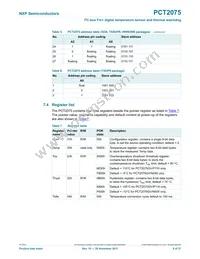 PCT2075GVH Datasheet Page 9