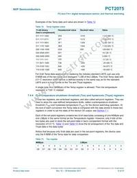 PCT2075GVH Datasheet Page 12