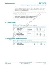 PCT2075GVH Datasheet Page 20