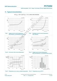 PCT2202UKZ Datasheet Page 17