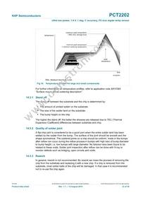 PCT2202UKZ Datasheet Page 23