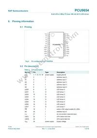 PCU9654PW Datasheet Page 5