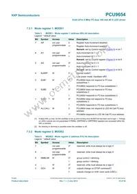 PCU9654PW Datasheet Page 10