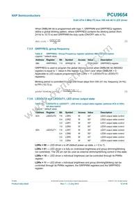 PCU9654PW Datasheet Page 12