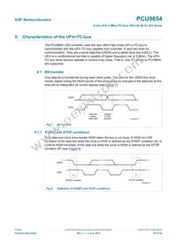 PCU9654PW Datasheet Page 16