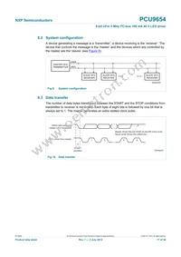 PCU9654PW Datasheet Page 17