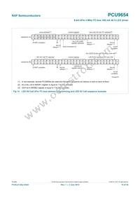 PCU9654PW Datasheet Page 19