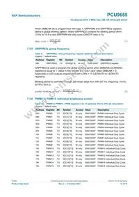PCU9655PW Datasheet Page 12