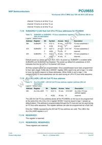 PCU9655PW Datasheet Page 14